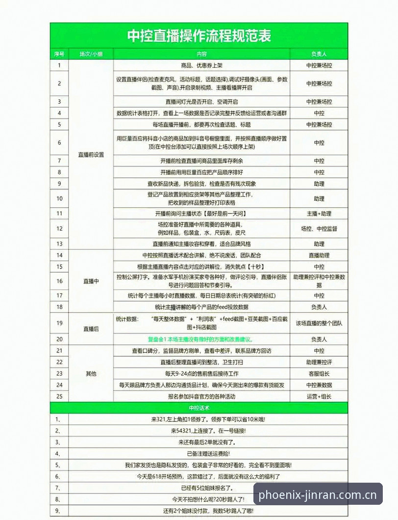 劲燃体态正出发赛事直播源怎么下载？3个决策维度与7个操作细节