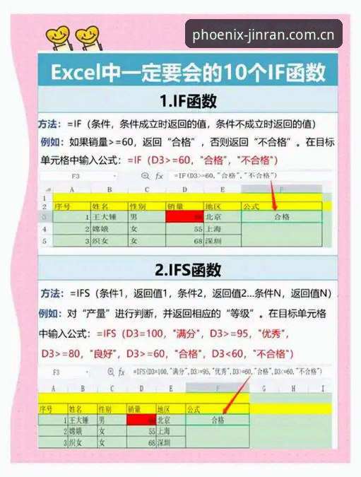 掌握IFENG中国版比分数据更新的五个关键操作——新手必备实用技巧